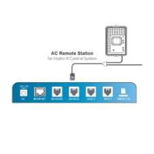 TrolMaster AC Remote Station ARS-1 - Image 2